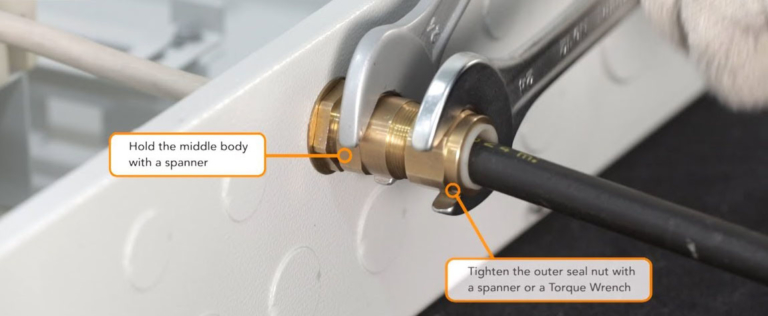 How Do Cable Gland Work? The Ultimate Guide Here!